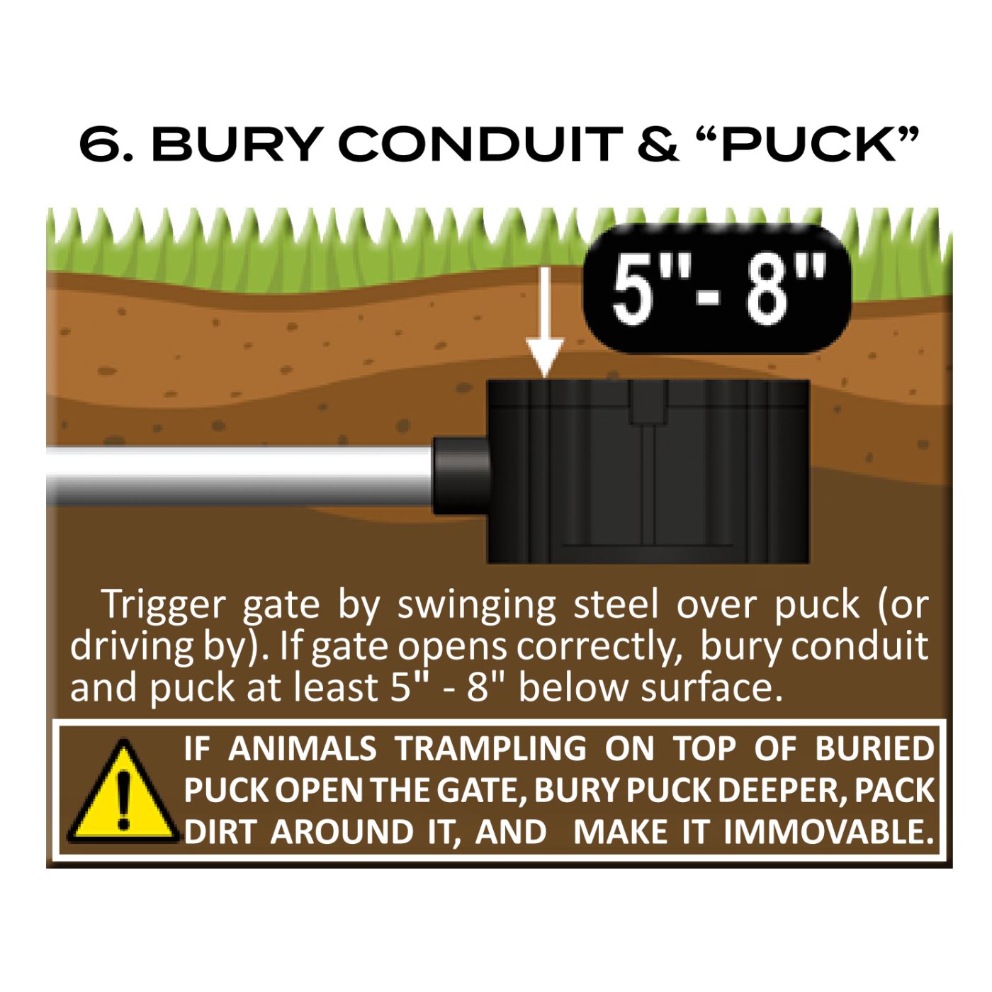 Cartell CP4 Exit Loop Sensor
