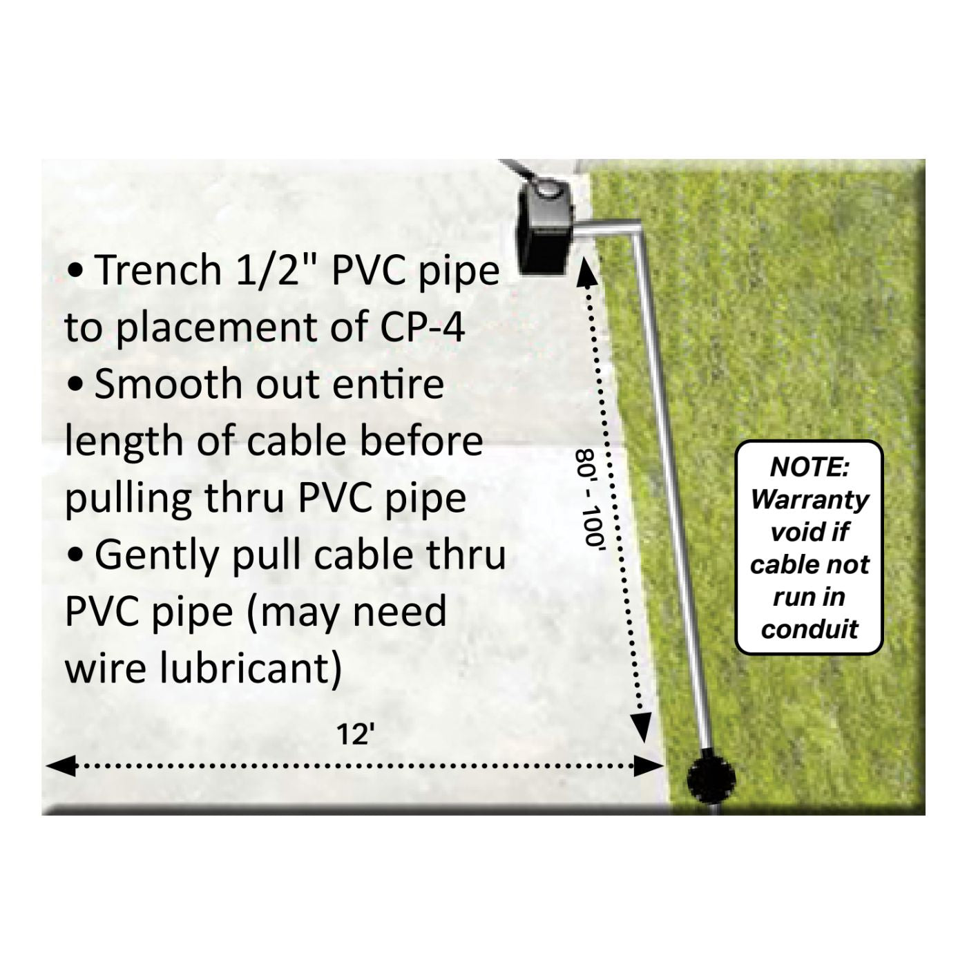 Cartell CP4 Exit Loop Sensor