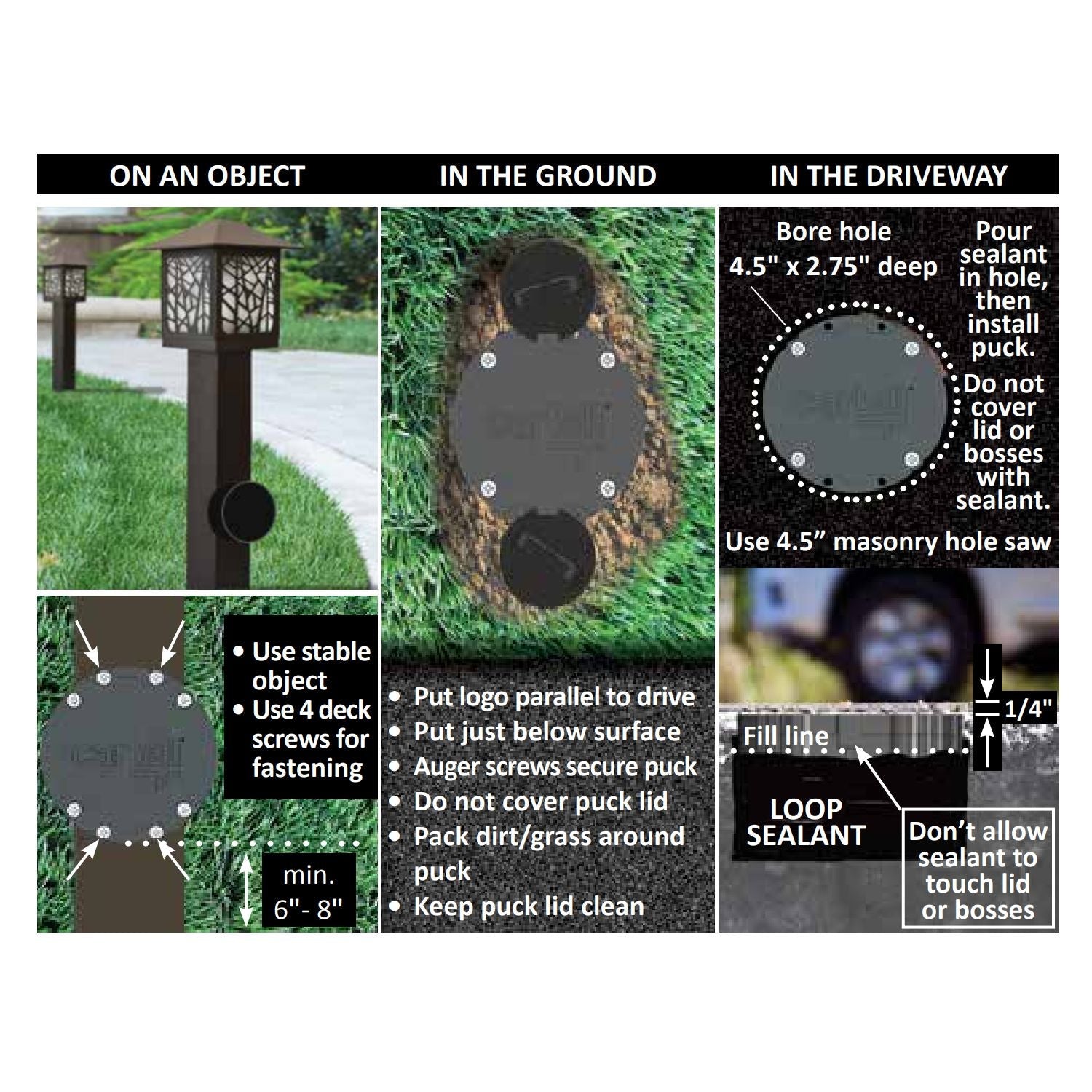 Cartell CW-SYS Wireless Exit Loop