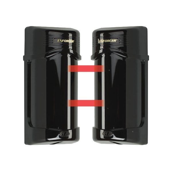 Twin Photobeam – ETL UL325 Compliant, 90ft Outdoor