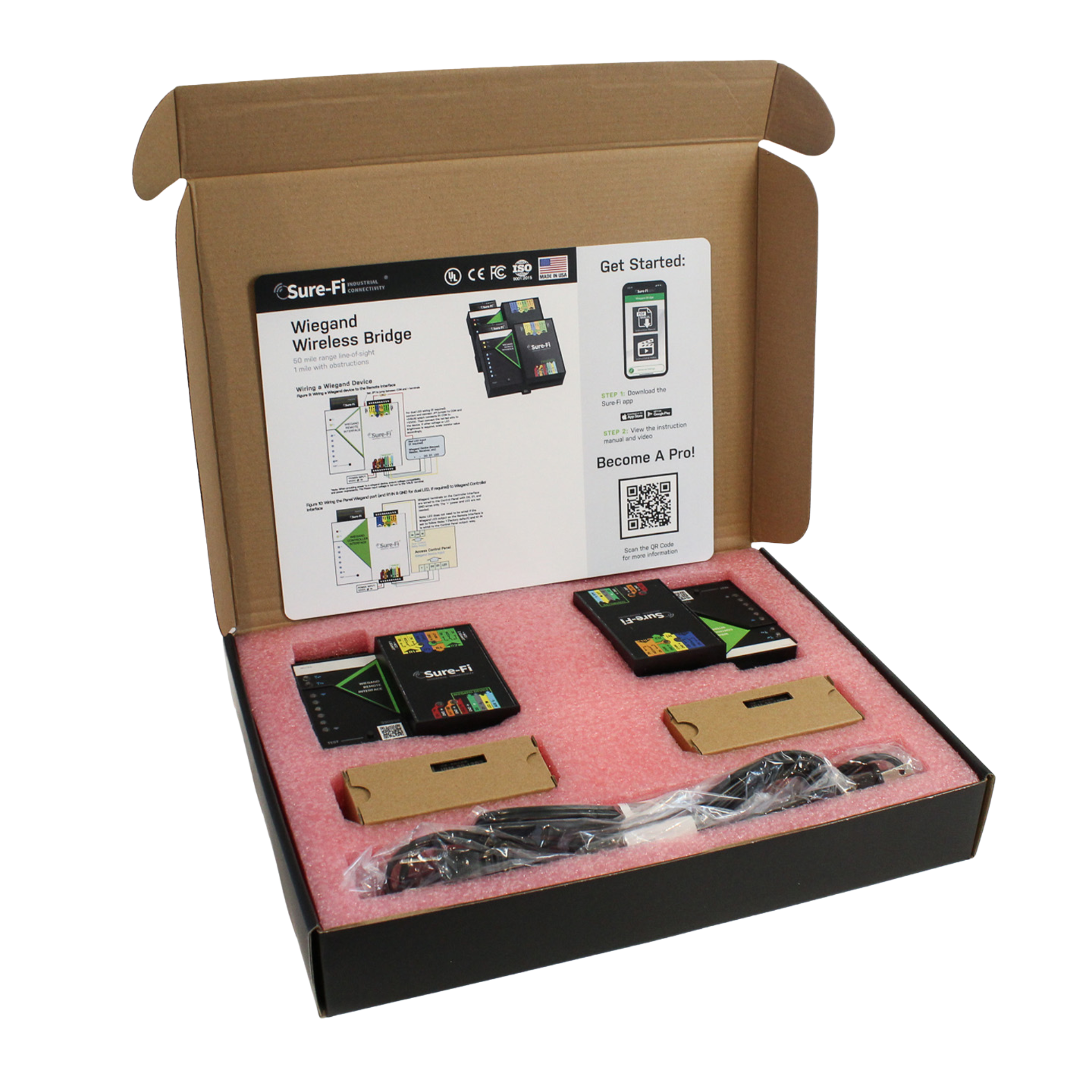 Sure-Fi Wiegand Kit
